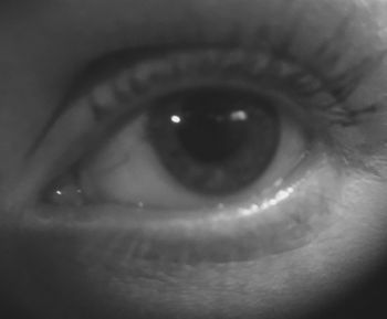 Extreme close up of human eye