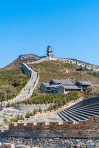 Yanmen pass great wall, shanxi, china