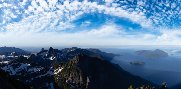 Panoramic view of snowcapped mountains against sky