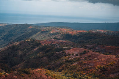 Helicopter view of landscape against sky