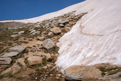 Rocks on land against clear sky