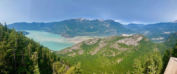 Panoramic view of mountains against sky