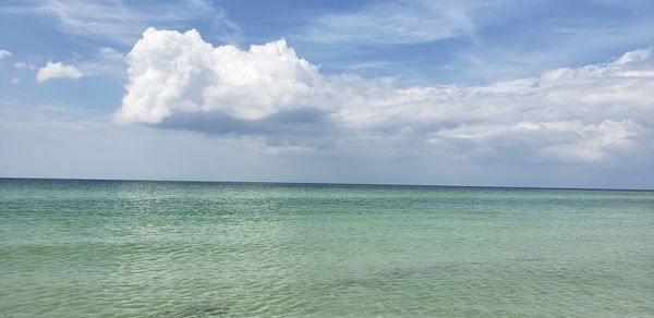 Scenic view of sea against sky