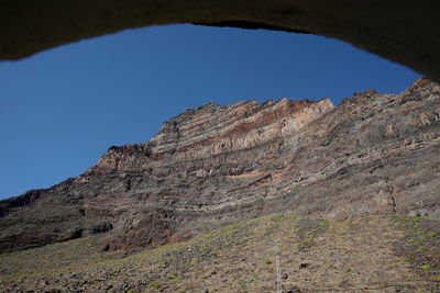 Low angle view of rock formations against sky