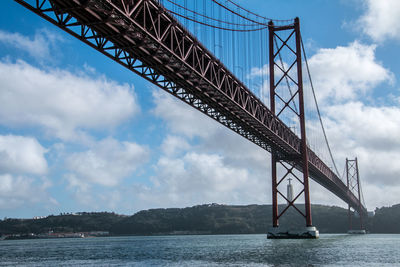 Low angle view of suspension bridge against sky