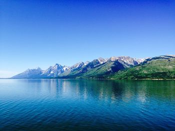 Scenic view of mountains and lake against clear sky