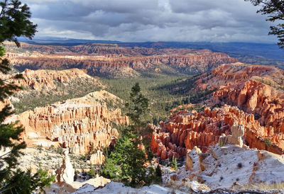 Panoramic view of landscape against sky