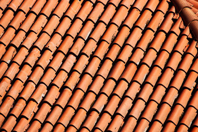Full frame shot of roof of building