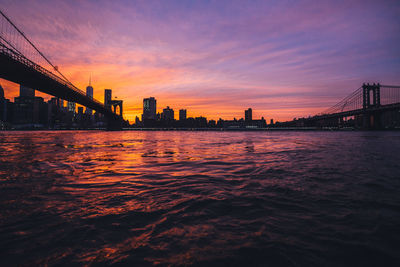 Bridge over river at sunset