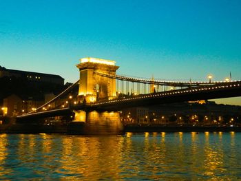 Bridge over river at night