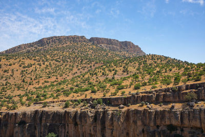 Scenic view of mountain against sky