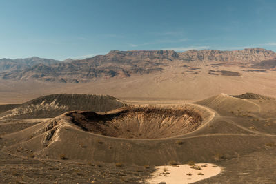 Scenic view of desert against sky