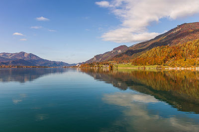 Scenic view of lake by mountains against sky