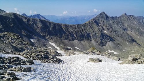 Scenic view of snowcapped mountains against sky