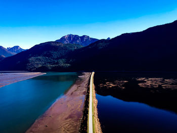 Scenic view of lake and mountains against blue sky