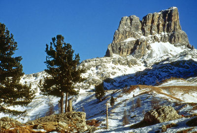 Low angle view of mountain against sky