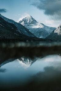 Scenic view of lake and snowcapped mountains against sky