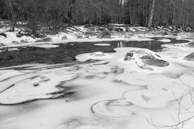 Snow covered land by lake