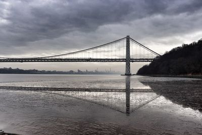 View of suspension bridge against cloudy sky