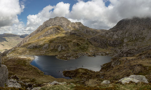 Scenic view of lake and mountains against sky