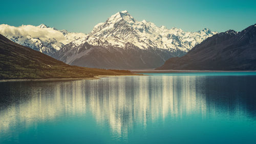 Scenic view of lake against snowcapped mountains