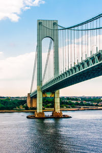 View of suspension bridge over river