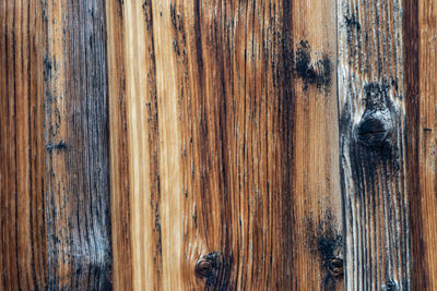 Full frame shot of wooden door