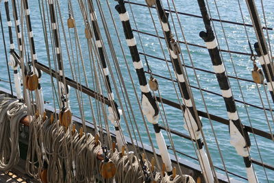 Close-up of fence against water