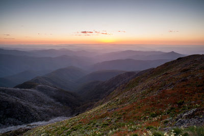 Scenic view of mountains against sky during sunset