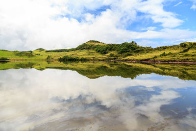 Scenic view of lake against sky