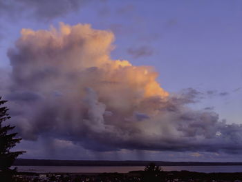 Scenic view of sky over land during sunset