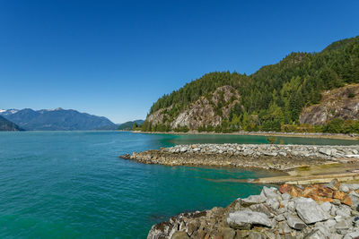 Scenic view of sea against clear blue sky