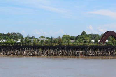 Scenic view of river against sky