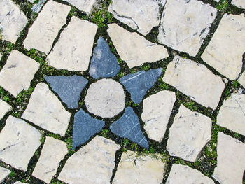 Full frame shot of tiled floor