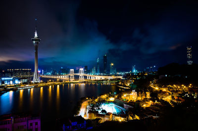 Panoramic view of illuminated buildings by river against sky