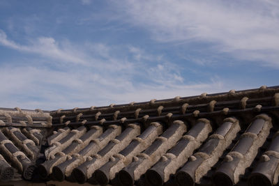 Low angle view of roof tiles against sky