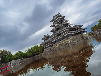 Panoramic view of temple by lake against sky