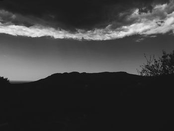 Scenic shot of silhouette landscape against sky