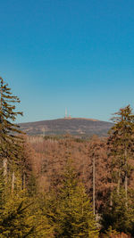 Scenic view of landscape against clear blue sky