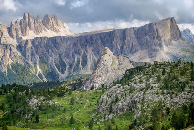 Panoramic view of landscape and mountains against sky