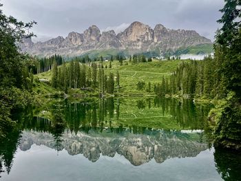 Scenic view of lake and mountains against sky