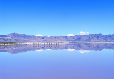 Scenic view of lake against clear sky