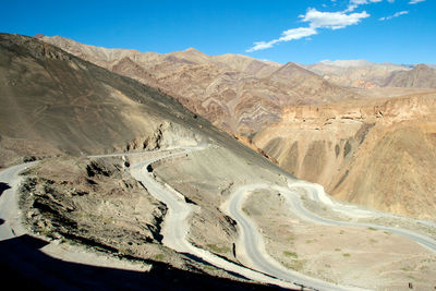 Scenic view of desert against sky