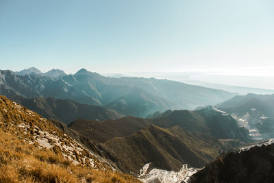 Scenic view of mountains against clear sky