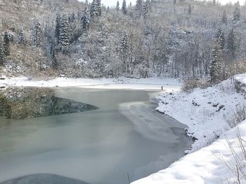 Scenic view of snow covered land