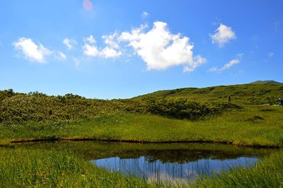 Scenic view of lake against cloudy sky