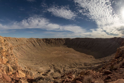 Scenic view of desert against sky