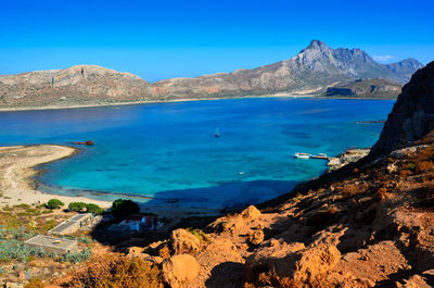 Scenic view of sea and rocky mountains against clear blue sky