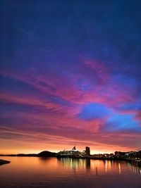 Scenic view of river against sky at sunset