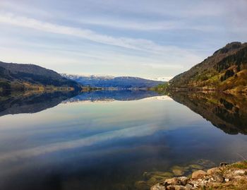 Scenic view of lake against sky